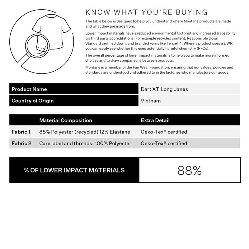 Montane Dart XT Long Janes - Women's Baselayer - Image 5