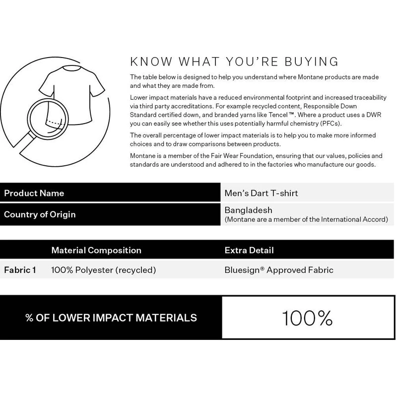 Montane Dart T-Shirt - Men's Baselayer - Image 9