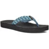 Teva Reflip Sandal - Women's